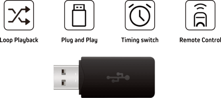 Stand-Alone 10 Icons mit technischen Eigenschaften